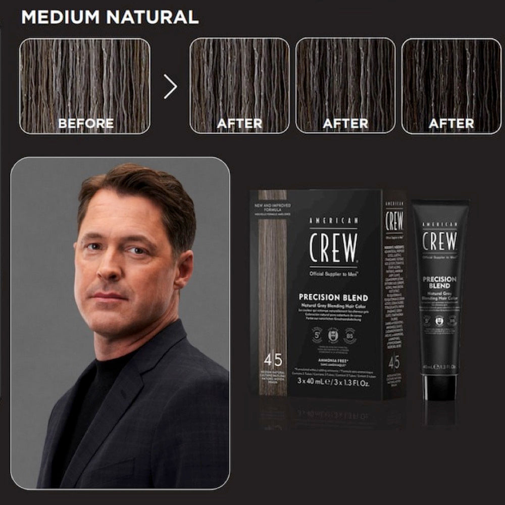 American Crew Precision Blend Complete Colour Kit