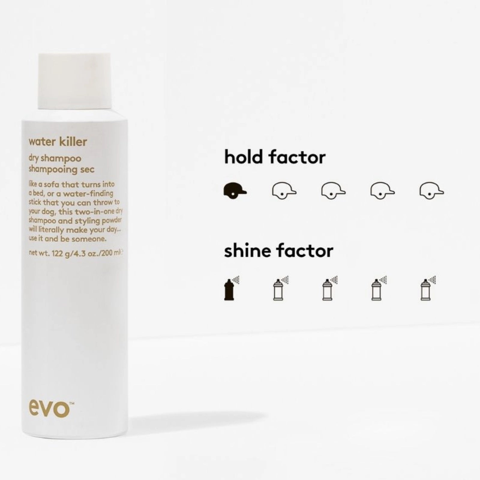 evo Water Killer Dry Shampoo 200ml