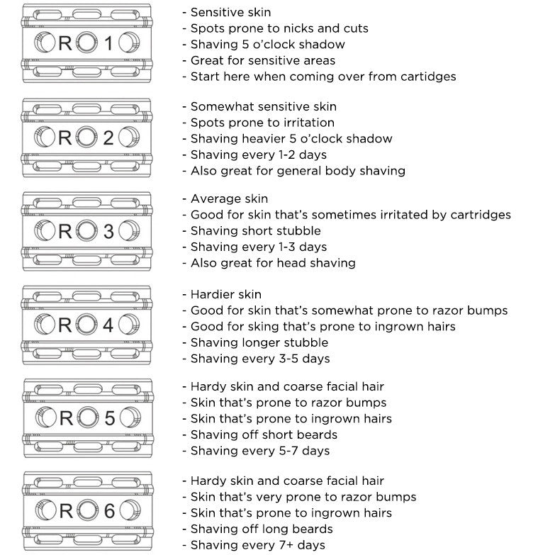 Rockwell 6S Safety Razor Stainless Steel