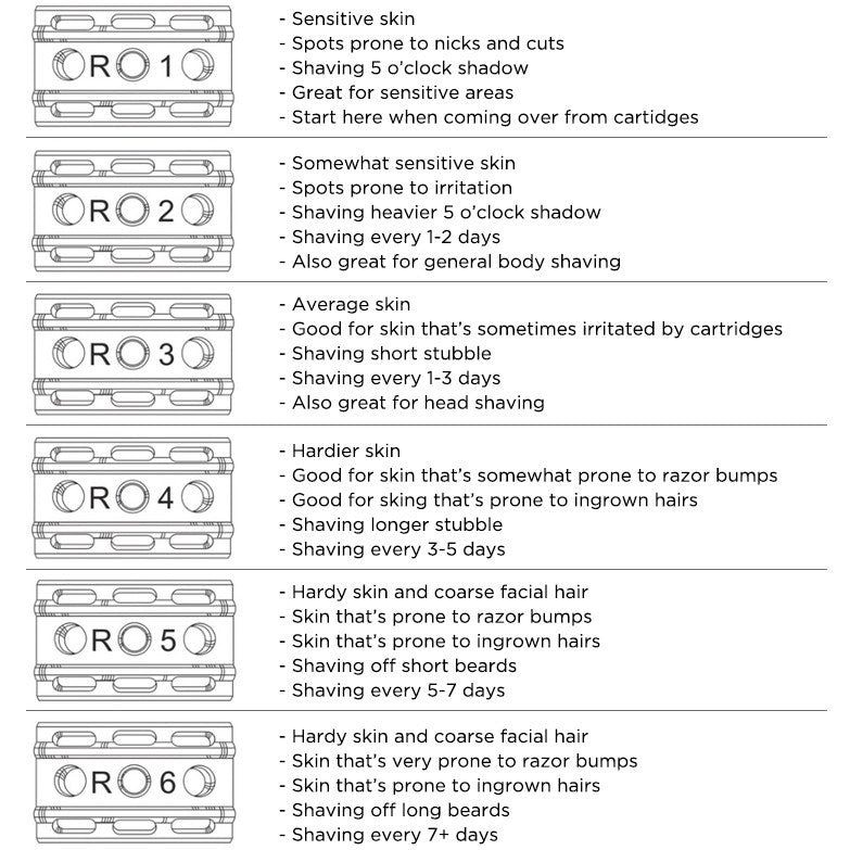 Rockwell 6C Safety Razor White Chrome