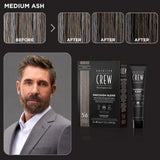 American Crew Precision Blend Complete Colour Kit