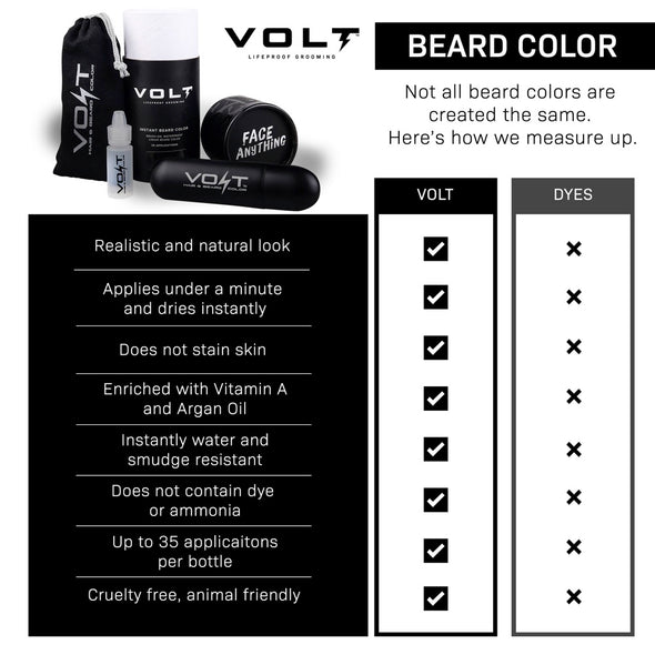 Volt Instant Beard Colour Set Ebony 10ml